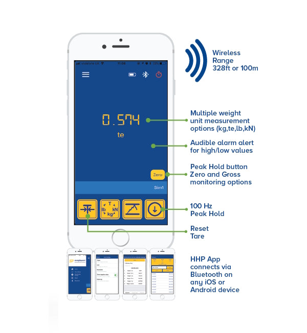 Straightpoint Bluelink Bluetooth Loadcell