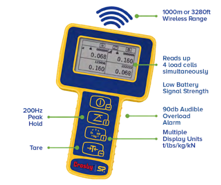 Straightpoint Radiolink Plus Hand Held