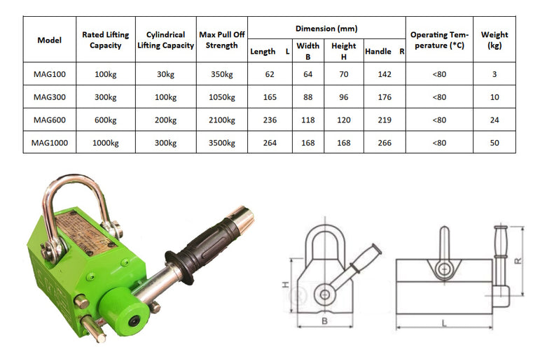 Permanent Lifting Magnet