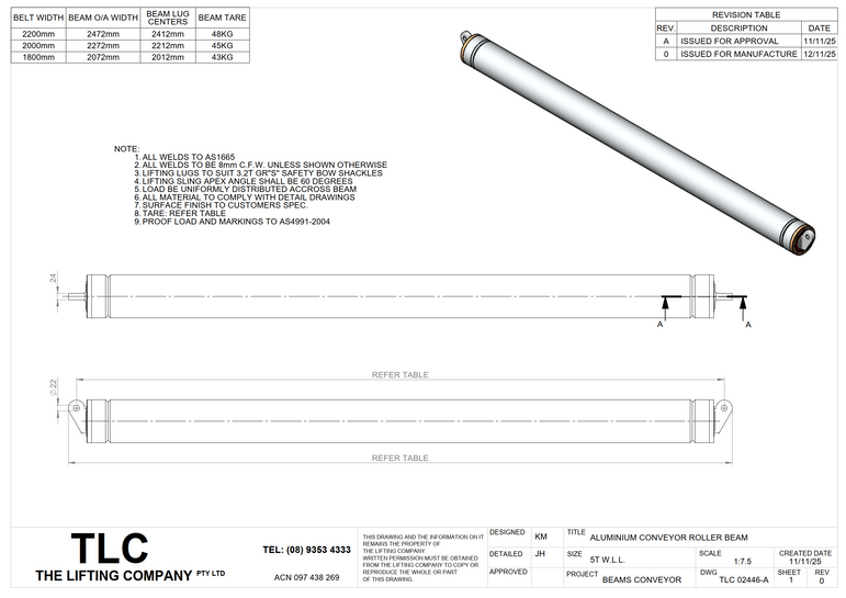 5T Aluminium Roller Beam