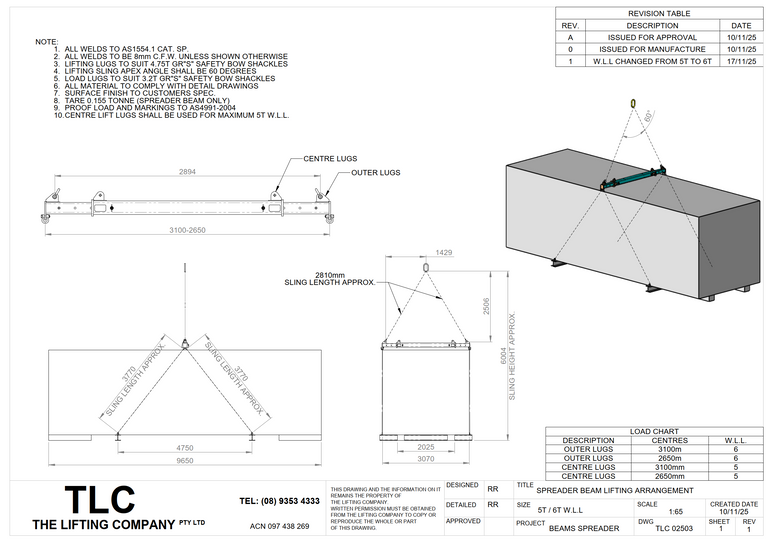 5T/6T Spreader Beam