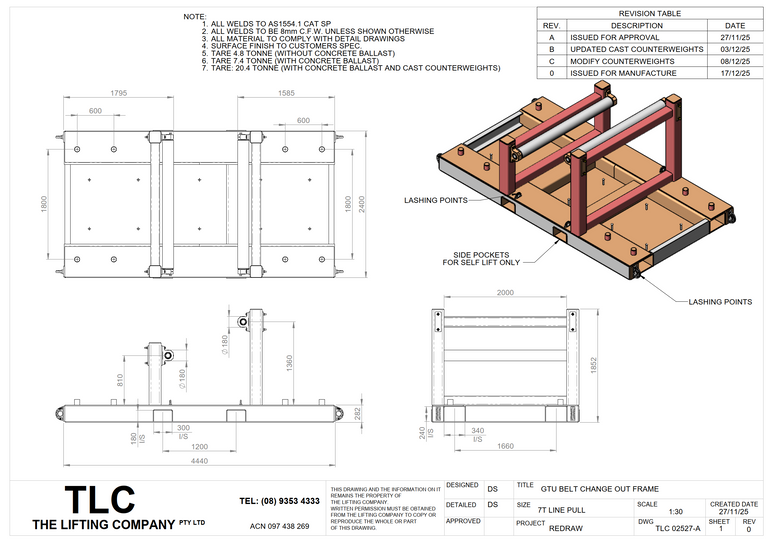 Belt Changeout Frame