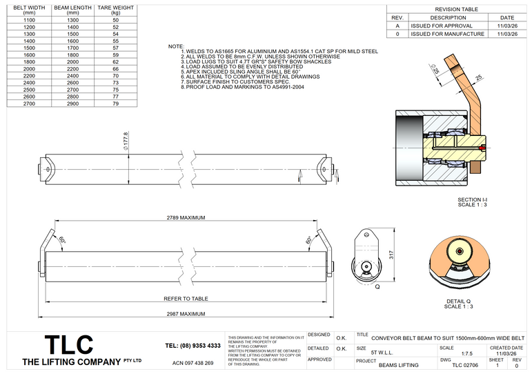 5T Aluminium Roller Beam TLC