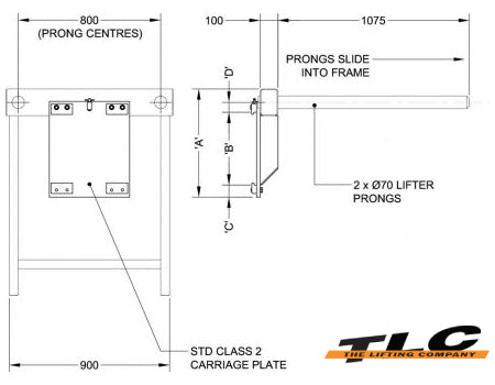 BBP Forklift Carriage mount Bulk Bag Lifter (low profile)