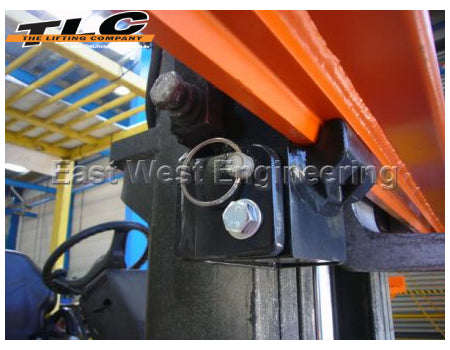 FWL Carriage mounted Fork Spreaders