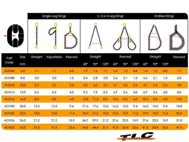Alloy Chain Lifting Sling