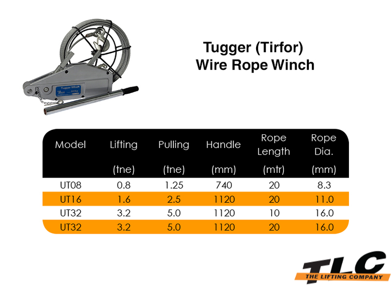 Tugger (Tirfor) Wire Rope Winch