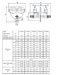 Girder Trolley – Push Type