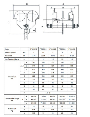 Girder Trolley – Push Type