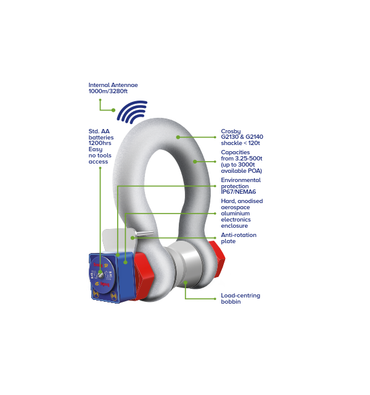 Straightpoint Wireless Loadshackle