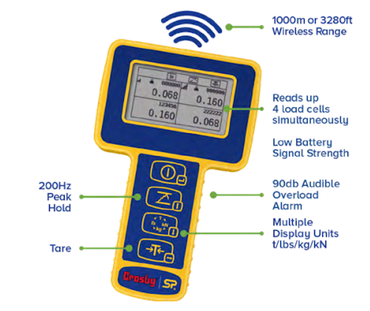 Straightpoint Radiolink Plus Load Cell