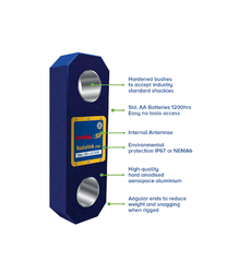 Straightpoint Radiolink Plus Load Cell