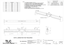 12T Multihole Combination Beam