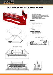 10T M.R.C. 90 Degree Belt Turning Frame