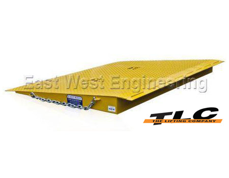 Forklift container ramps