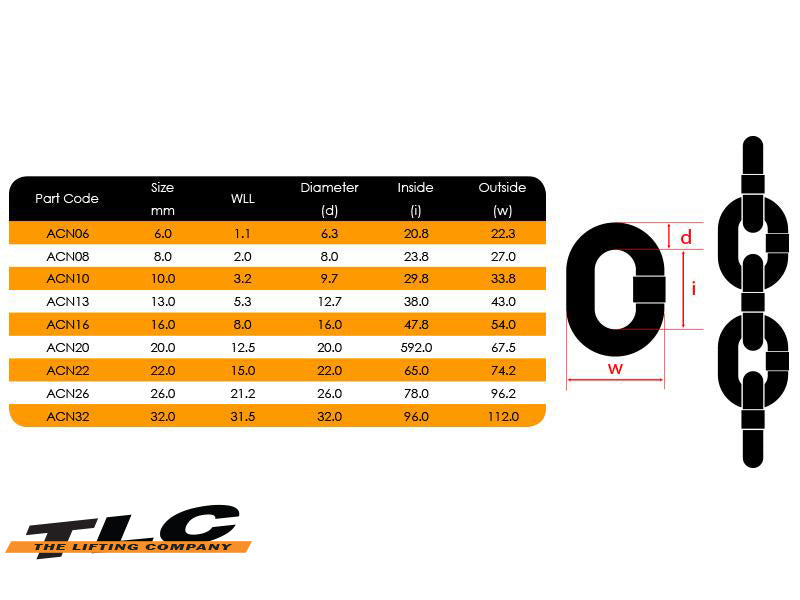 Alloy (grade 80) chain - the lifting company